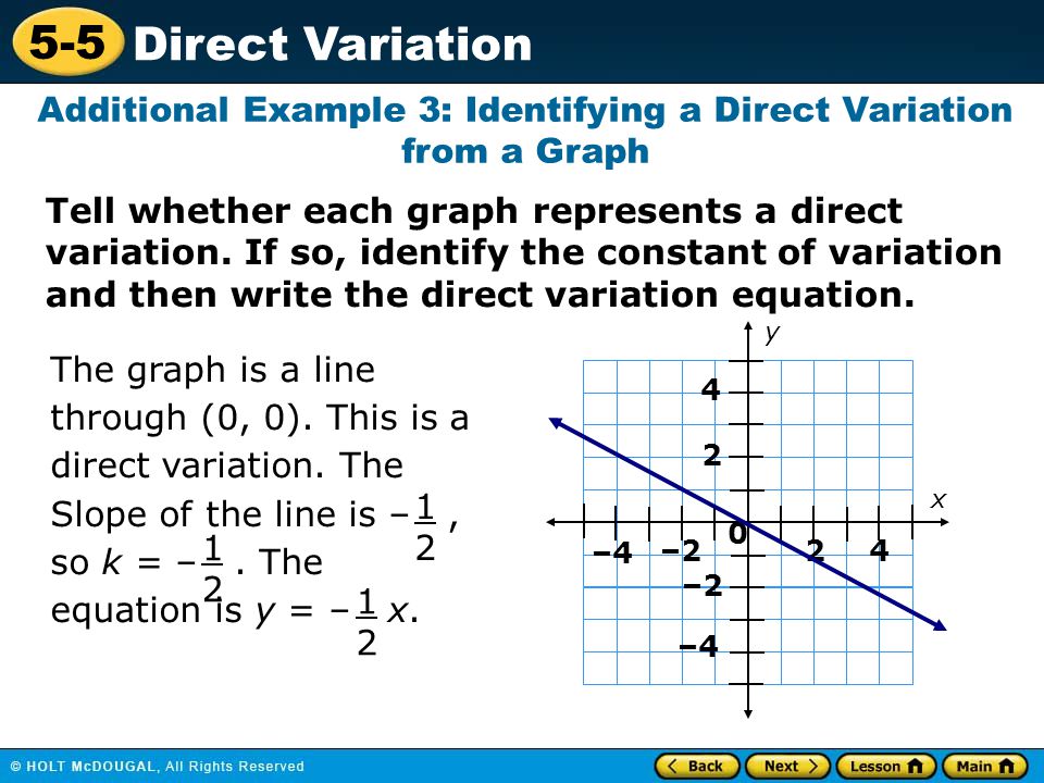 Direct, Inverse, Joint and Combined Variation